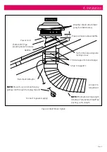 Предварительный просмотр 9 страницы Schweigen Isodrive 1600 Installation Manual