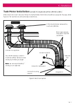 Предварительный просмотр 15 страницы Schweigen Isodrive 1600 Installation Manual