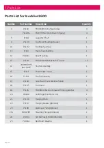 Предварительный просмотр 24 страницы Schweigen Isodrive 1600 Installation Manual