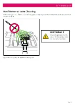 Предварительный просмотр 25 страницы Schweigen Isodrive 1600 Installation Manual