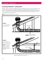 Preview for 20 page of Schweigen Isodrive 3200 Installation Manual