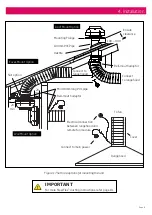 Preview for 9 page of Schweigen Isodrive 650 Installation Manual