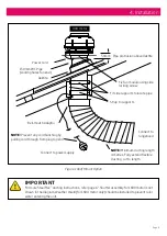 Предварительный просмотр 9 страницы Schweigen Isodrive 900 Installation Manual