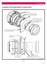 Предварительный просмотр 13 страницы Schweigen Isodrive 900 Installation Manual