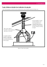 Предварительный просмотр 15 страницы Schweigen Isodrive 900 Installation Manual