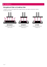 Preview for 12 page of Schweigen TSH-900 Installation Manual