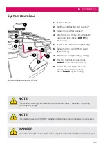 Preview for 17 page of Schweigen UM1170-9S Installation Manual