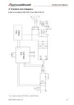 Preview for 21 page of Schweißkraft 1073141 Operating Instructions Manual