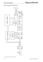 Preview for 22 page of Schweißkraft 1073141 Operating Instructions Manual