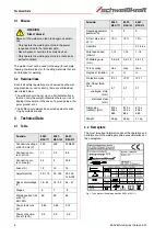 Preview for 8 page of Schweißkraft EASY-MAG 171 Operating Instructions Manual