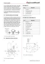 Preview for 10 page of Schweißkraft EASY-MAG 171 Operating Instructions Manual