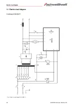 Preview for 26 page of Schweißkraft EASY-MAG 171 Operating Instructions Manual