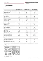 Предварительный просмотр 6 страницы Schweißkraft EASY-STICK 121 Operating Instructions Manual