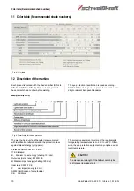 Предварительный просмотр 10 страницы Schweißkraft VarioProtect XXL-W-2 TC Operating Instruction