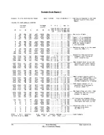 Предварительный просмотр 122 страницы Schweitzer Engineering Laboratories SEL-151 Instruction Manual