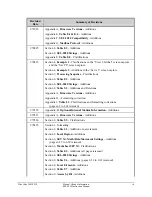 Preview for 5 page of Schweitzer Engineering Laboratories SEL-2020 Instruction Manual