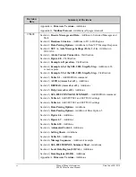 Preview for 6 page of Schweitzer Engineering Laboratories SEL-2020 Instruction Manual