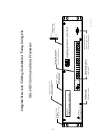 Предварительный просмотр 26 страницы Schweitzer Engineering Laboratories SEL-2020 Instruction Manual