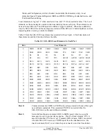 Preview for 46 page of Schweitzer Engineering Laboratories SEL-2020 Instruction Manual