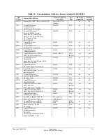 Preview for 69 page of Schweitzer Engineering Laboratories SEL-2020 Instruction Manual