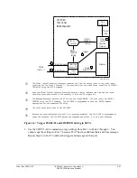 Предварительный просмотр 109 страницы Schweitzer Engineering Laboratories SEL-2020 Instruction Manual