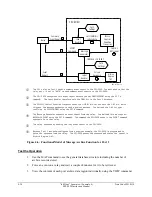 Предварительный просмотр 120 страницы Schweitzer Engineering Laboratories SEL-2020 Instruction Manual