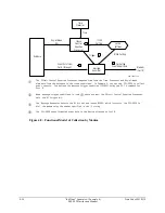 Предварительный просмотр 132 страницы Schweitzer Engineering Laboratories SEL-2020 Instruction Manual