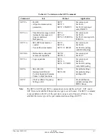 Preview for 185 page of Schweitzer Engineering Laboratories SEL-2020 Instruction Manual