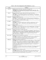 Preview for 192 page of Schweitzer Engineering Laboratories SEL-2020 Instruction Manual