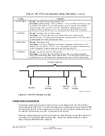 Preview for 193 page of Schweitzer Engineering Laboratories SEL-2020 Instruction Manual