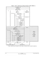 Предварительный просмотр 204 страницы Schweitzer Engineering Laboratories SEL-2020 Instruction Manual