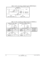 Предварительный просмотр 206 страницы Schweitzer Engineering Laboratories SEL-2020 Instruction Manual