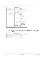 Предварительный просмотр 214 страницы Schweitzer Engineering Laboratories SEL-2020 Instruction Manual