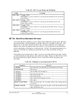 Предварительный просмотр 217 страницы Schweitzer Engineering Laboratories SEL-2020 Instruction Manual