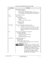 Preview for 261 page of Schweitzer Engineering Laboratories SEL-2020 Instruction Manual