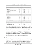 Preview for 277 page of Schweitzer Engineering Laboratories SEL-2020 Instruction Manual