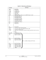 Preview for 282 page of Schweitzer Engineering Laboratories SEL-2020 Instruction Manual