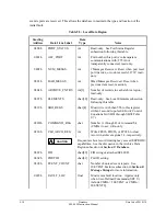 Preview for 284 page of Schweitzer Engineering Laboratories SEL-2020 Instruction Manual