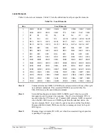 Preview for 287 page of Schweitzer Engineering Laboratories SEL-2020 Instruction Manual