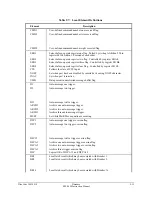 Preview for 289 page of Schweitzer Engineering Laboratories SEL-2020 Instruction Manual