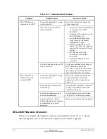 Preview for 302 page of Schweitzer Engineering Laboratories SEL-2020 Instruction Manual