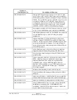 Preview for 311 page of Schweitzer Engineering Laboratories SEL-2020 Instruction Manual