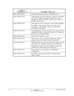 Preview for 312 page of Schweitzer Engineering Laboratories SEL-2020 Instruction Manual