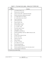 Preview for 315 page of Schweitzer Engineering Laboratories SEL-2020 Instruction Manual