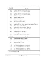 Preview for 317 page of Schweitzer Engineering Laboratories SEL-2020 Instruction Manual