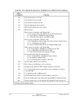 Preview for 318 page of Schweitzer Engineering Laboratories SEL-2020 Instruction Manual