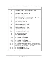 Preview for 319 page of Schweitzer Engineering Laboratories SEL-2020 Instruction Manual