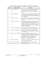 Предварительный просмотр 321 страницы Schweitzer Engineering Laboratories SEL-2020 Instruction Manual