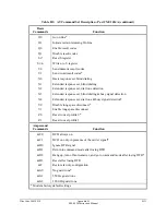 Предварительный просмотр 323 страницы Schweitzer Engineering Laboratories SEL-2020 Instruction Manual