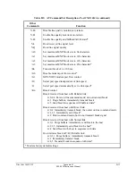 Preview for 325 page of Schweitzer Engineering Laboratories SEL-2020 Instruction Manual